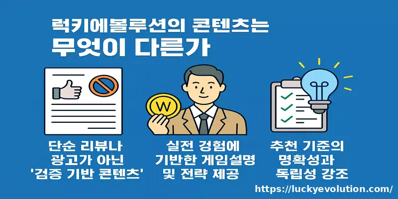 럭키 에볼루션 – 검증 기반, 실전 전략 중심, 투명한 추천 기준을 가진 카지노 정보 콘텐츠