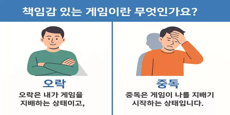 책임감 있는 게임 – 온라인 카지노에서 자율적 통제와 안전한 게임 이용을 위한 핵심 개념