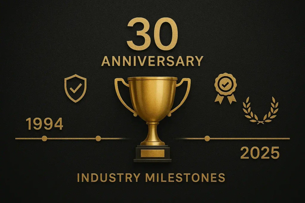 마이크로게이밍 4대 핵심 특징 설명 차트, 30년 역사와 업계 최초 기록, 콘텐츠 다양성과 품질, 안정성과 신뢰성, 데이터 기반 의사결정