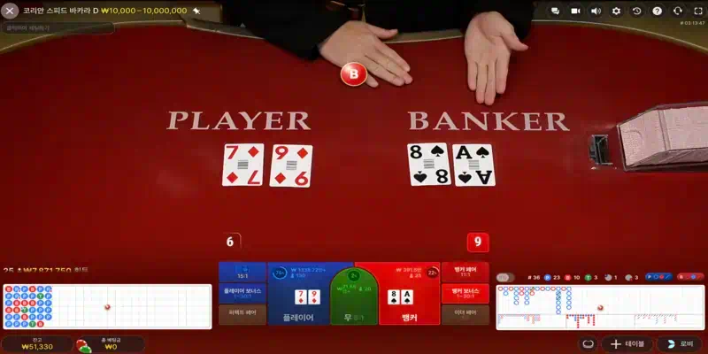 코리안 스피드 바카라 게임 화면 구성도, 베팅 구역, 타이머, 로드맵 등 인터페이스 요소별 배치와 기능 설명 가이드