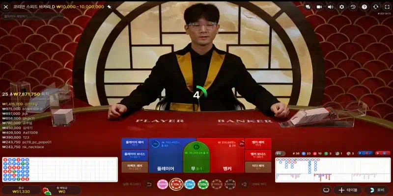 코리안 스피드 바카라 게임 정보표와 기본 개요, RTP 98.94%, 베팅 한도 1,000원-500만원, 한국어 딜러 서비스 지원 상세 정보